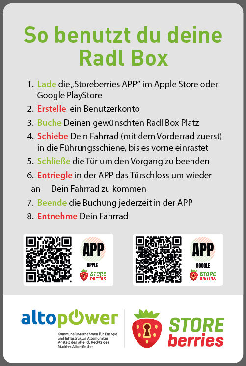 So benutzt du deine Radl Box: Laden, erstelle Konto, buche, schiebe, entriegle, beende, entnehme.