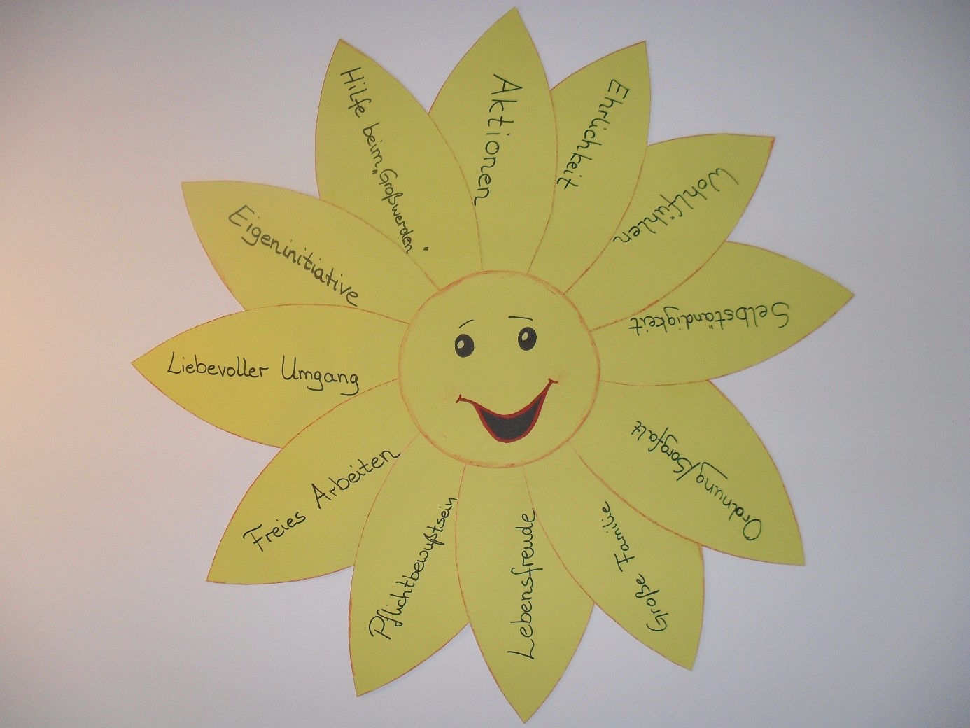 Gelbes Sonnenblumen-Motiv mit Texten zur Lebensqualität.