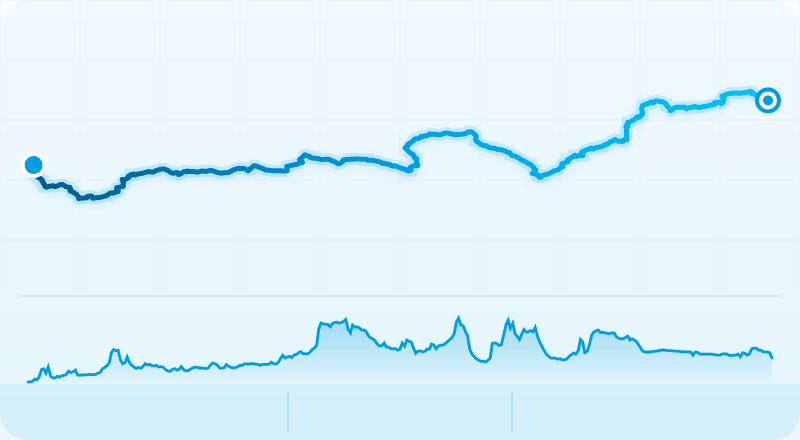 Altbaierischer Oxenweg